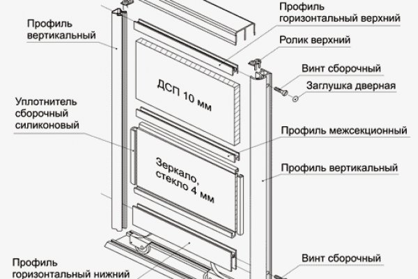Kraken 8 at сайт
