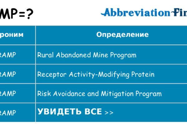 Как перейти на кракен